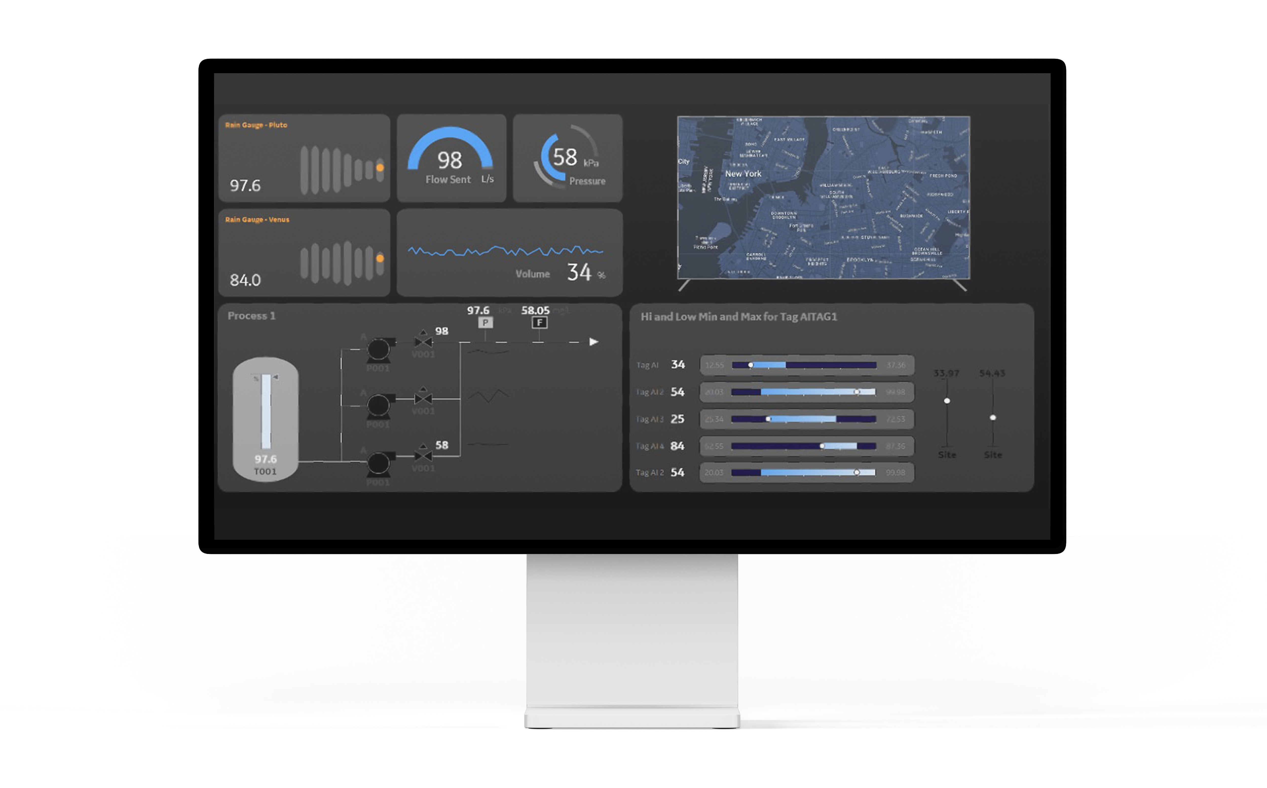 High-Performance HMI Screens | GrayMatter